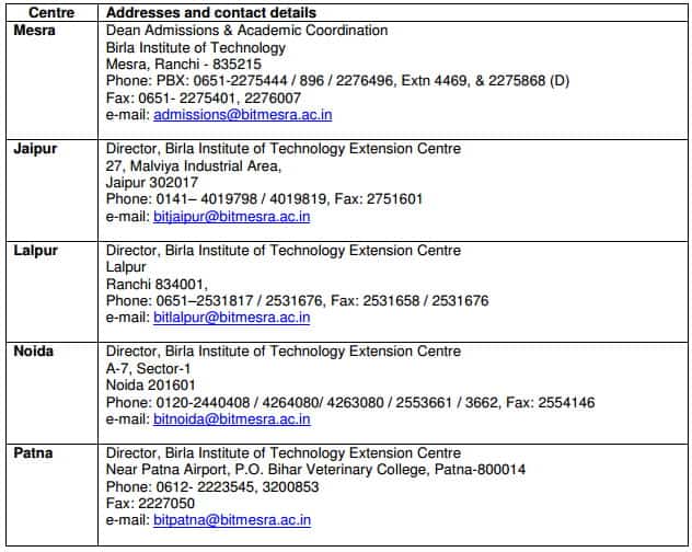 BIT Mesra Address and Contact details